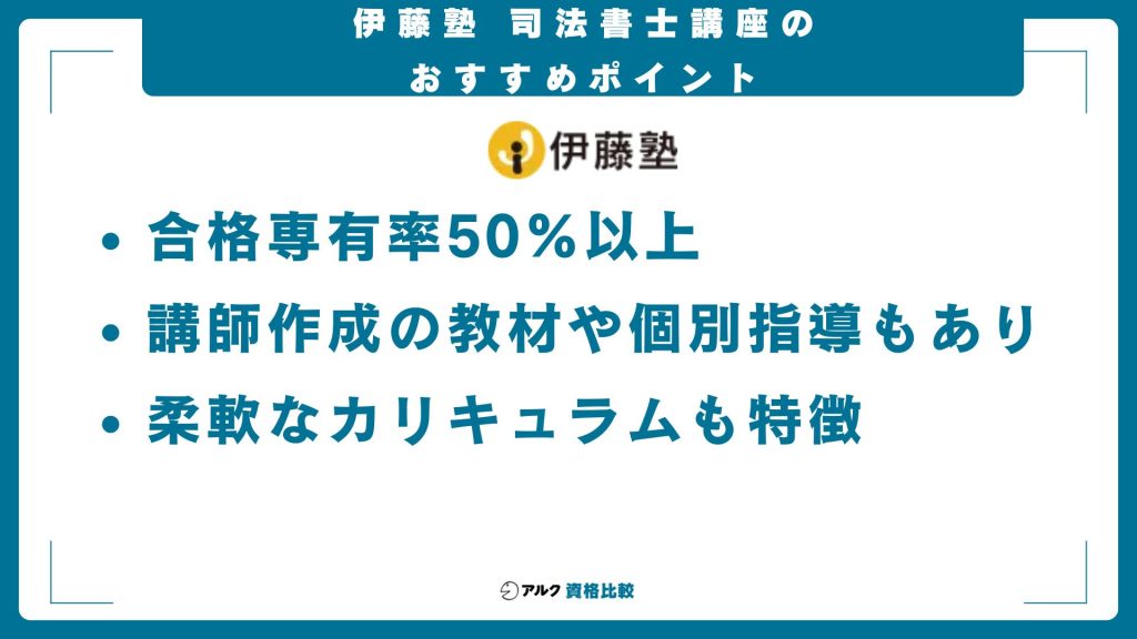 伊藤塾司法書士講座