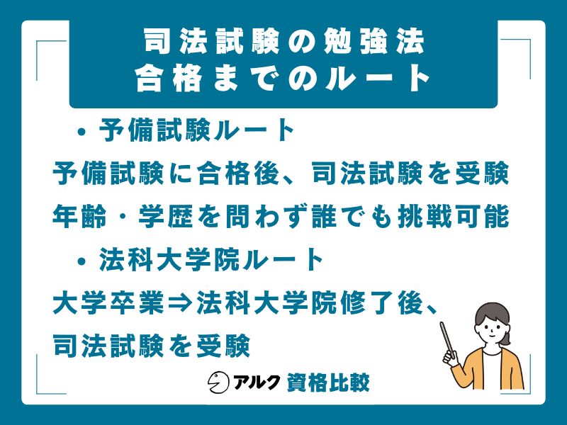 司法試験とは？合格までの2つのルート