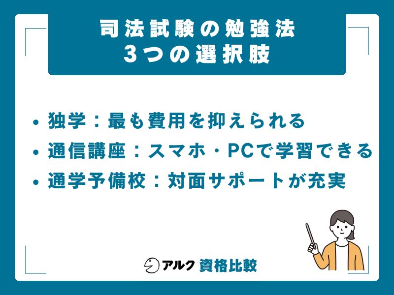 独学・通信講座・予備校の選び方