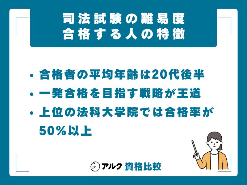 司法試験合格者のデータから見る「受かる人の特徴」