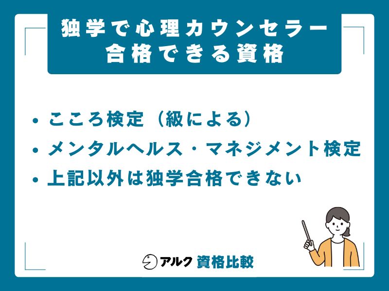 心理カウンセラーは独学で取れる？結論と資格マップ