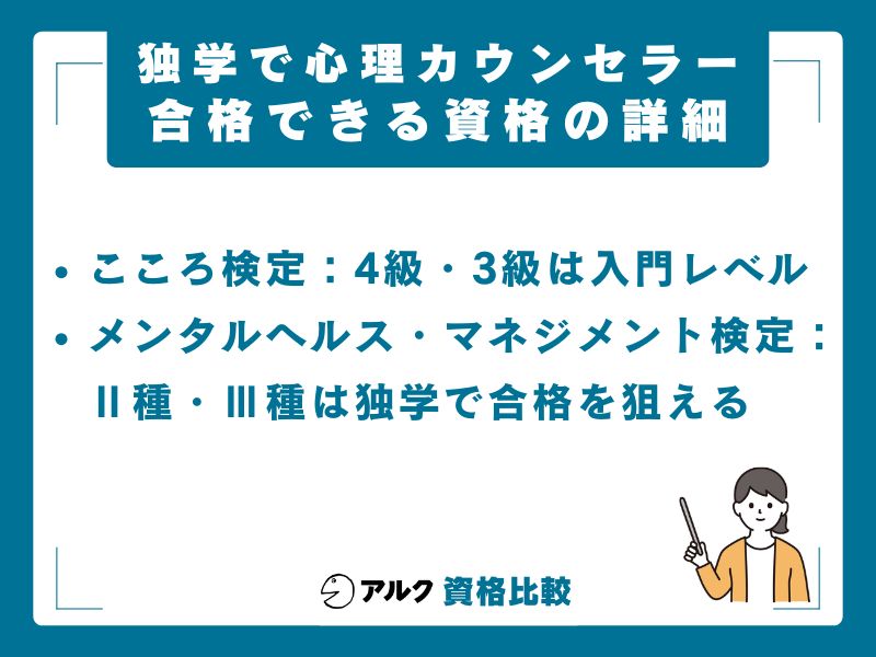 独学で取れる心理カウンセラー系資格の詳細