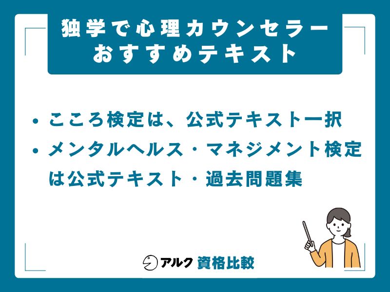独学向けおすすめテキスト・参考書