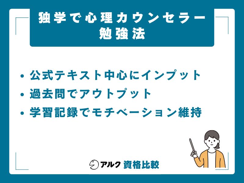 独学の勉強法と合格までのスケジュール