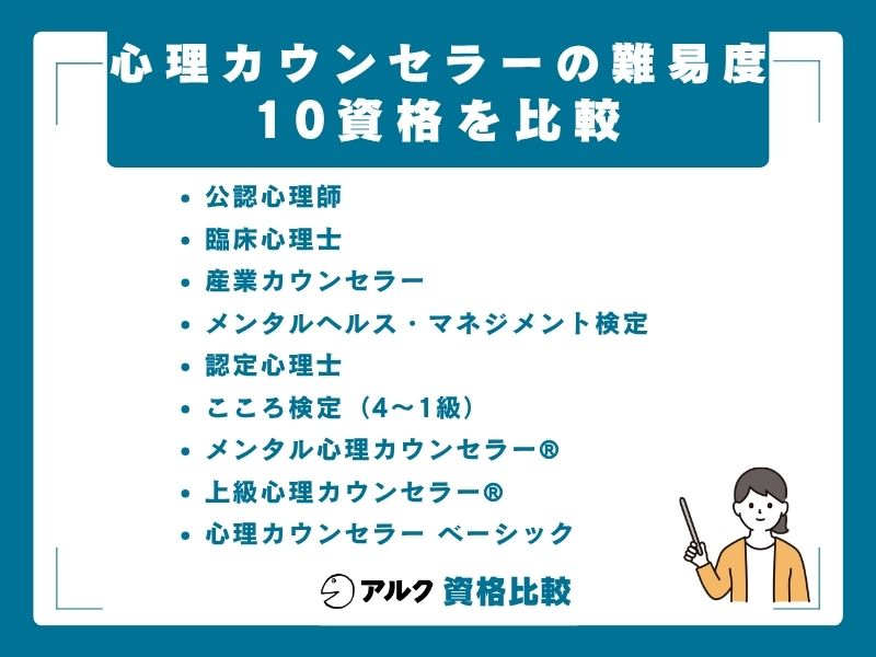 心理カウンセラーの資格は10種類以上ある｜3階層の全体像