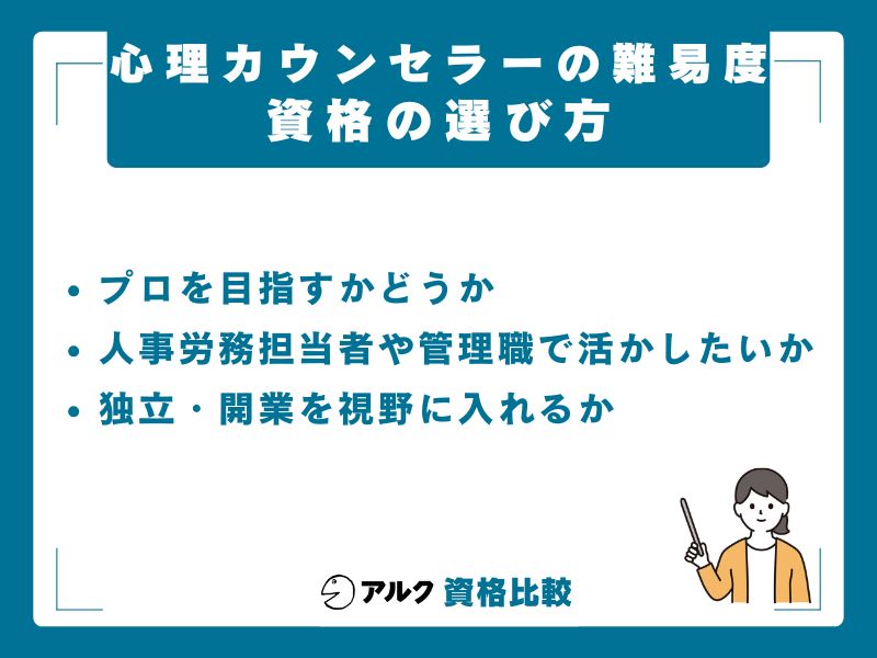 目的別に見る、あなたに合う心理カウンセラー資格の選び方