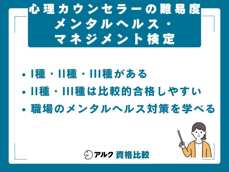 【ビジネス特化】メンタルヘルス・マネジメント検定の難易度