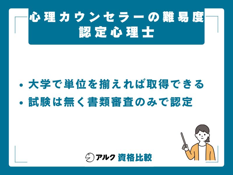 【書類審査】認定心理士の難易度｜大学で単位を揃えれば取得可