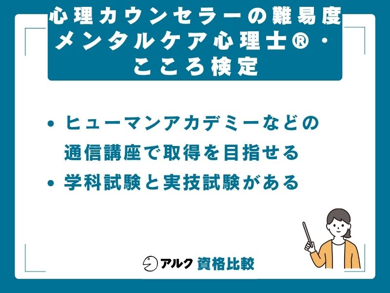 【通信で取れる学会認定】メンタルケア心理士®・こころ検定の難易度