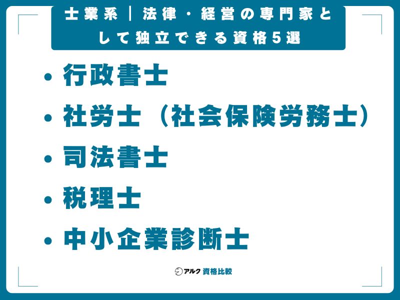 士業系｜法律・経営の専門家として独立できる資格5選
