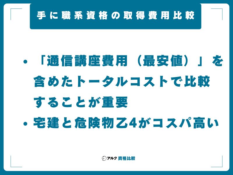 手に職系資格の取得費用比較