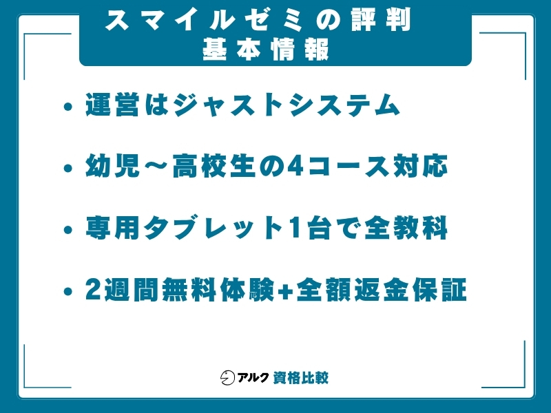 スマイルゼミ 基本情報