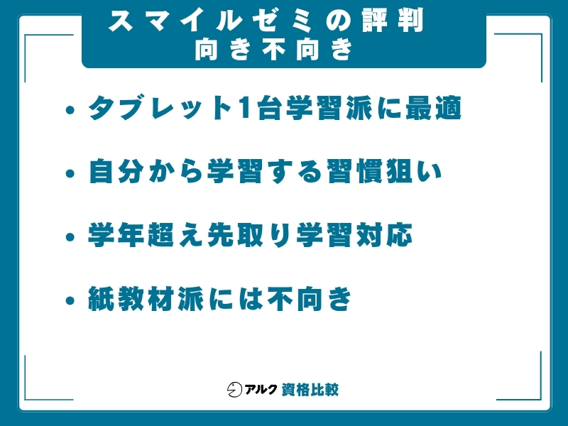 スマイルゼミ 向き不向き