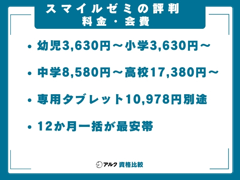 スマイルゼミ 料金