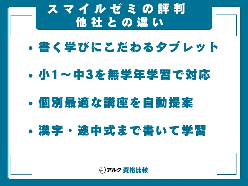 スマイルゼミ 違い