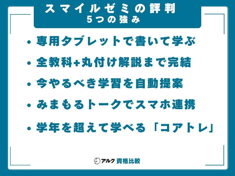 スマイルゼミ 強み