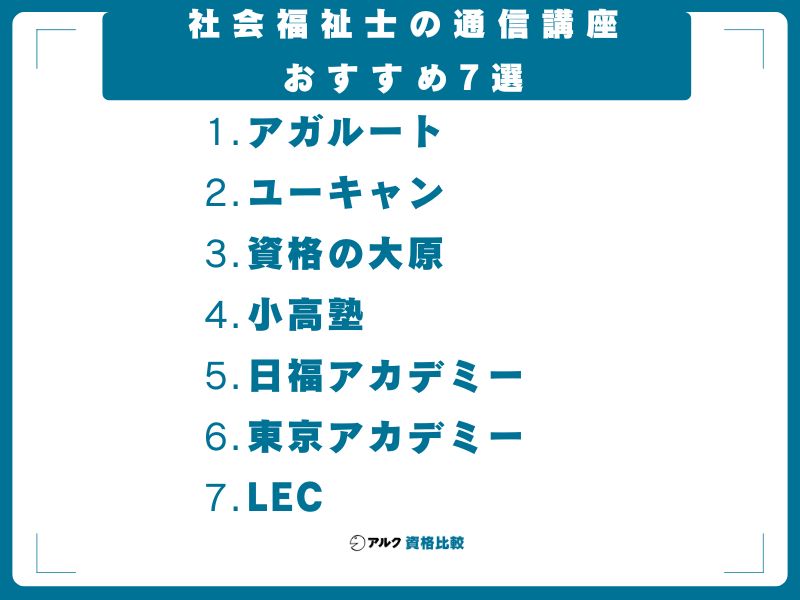 社会福祉士の通信講座おすすめ7選【2026年最新】徹底比較