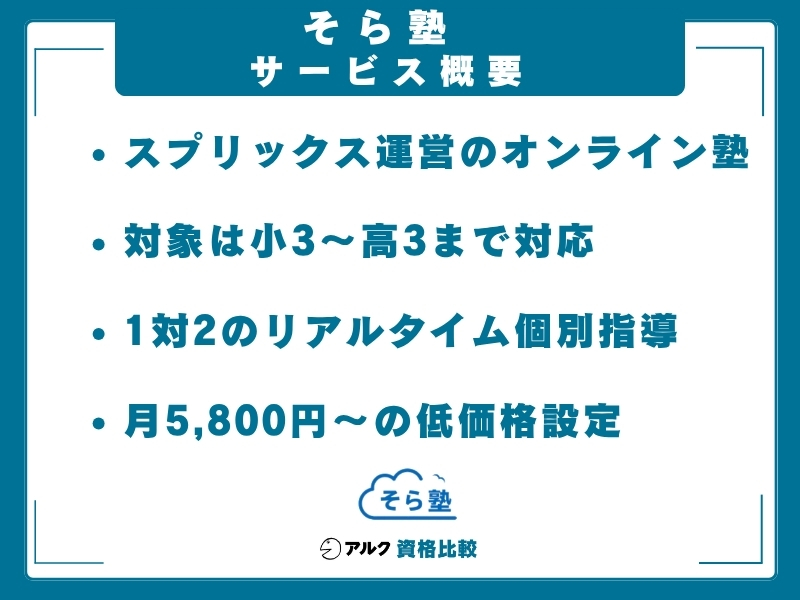 そら塾 概要