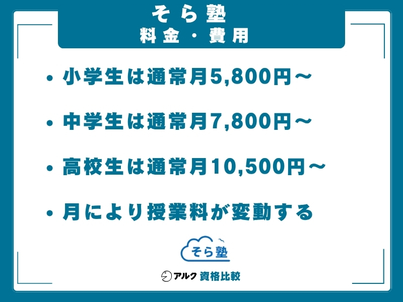 そら塾 費用