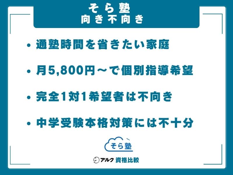 そら塾 向き不向き