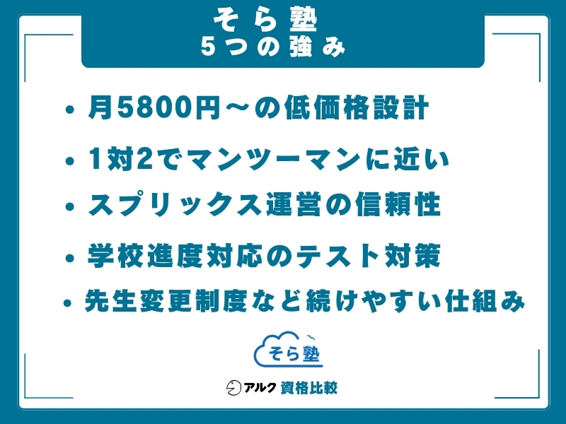 そら塾 強み
