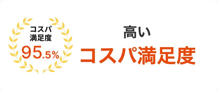 スタディング コスパ