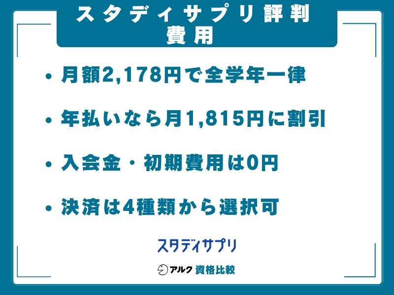 スタディサプリ 評判 費用