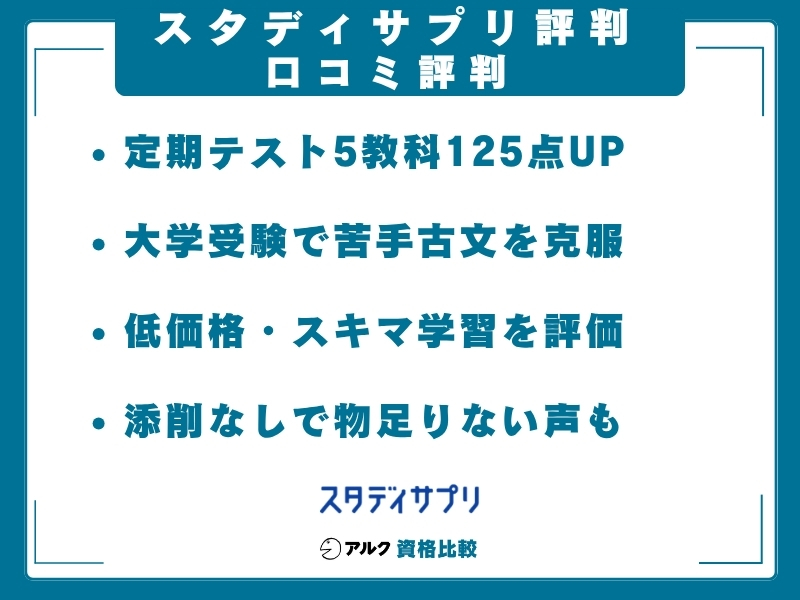 スタディサプリ 評判 口コミ
