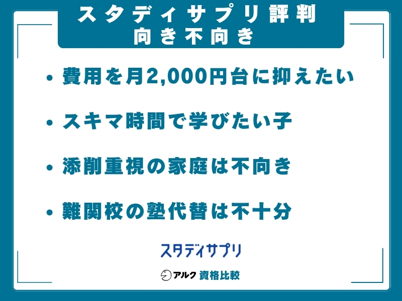 スタディサプリ 評判 向き不向き
