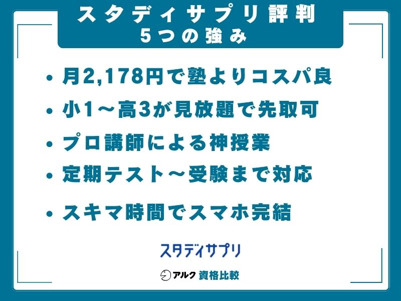 スタディサプリ 評判 強み