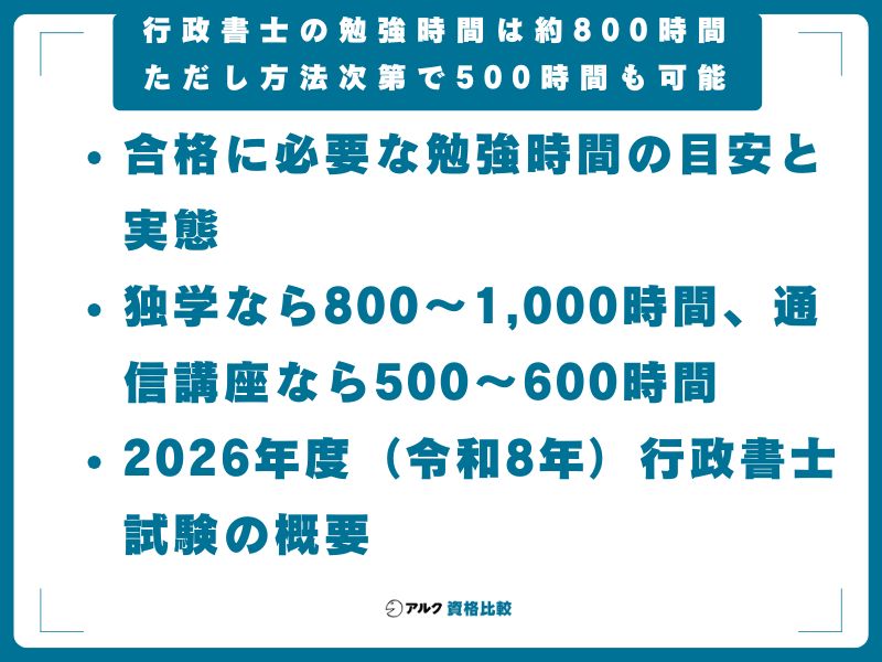 【結論】行政書士の勉強時間は約800時間｜ただし方法次第で500時間も可能