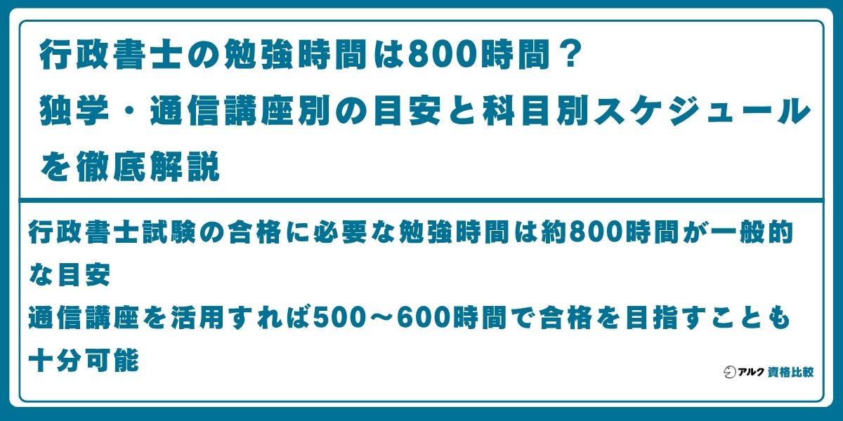行政書士 勉強時間