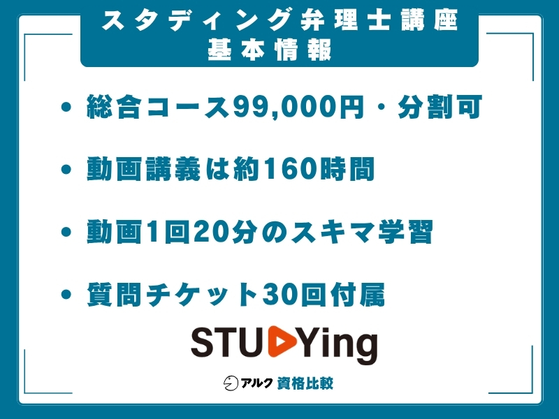 スタディング 弁理士講座 基本情報