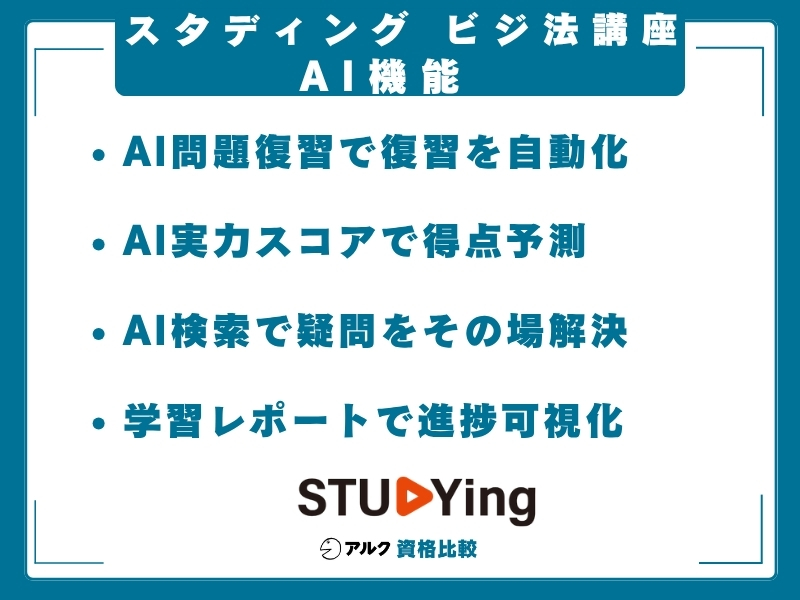 スタディング ビジ法 AI