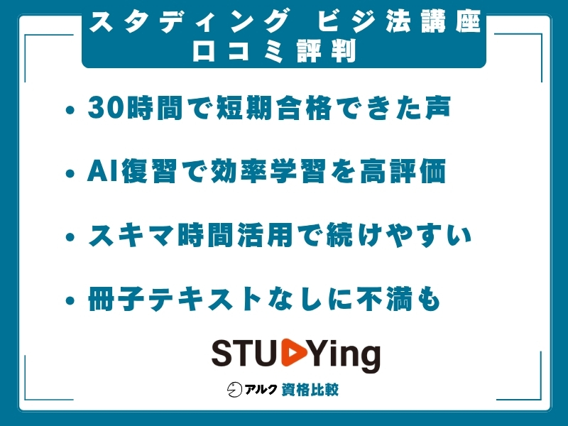 スタディング ビジ法 口コミ
