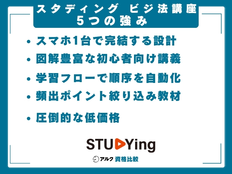スタディング ビジ法 強み