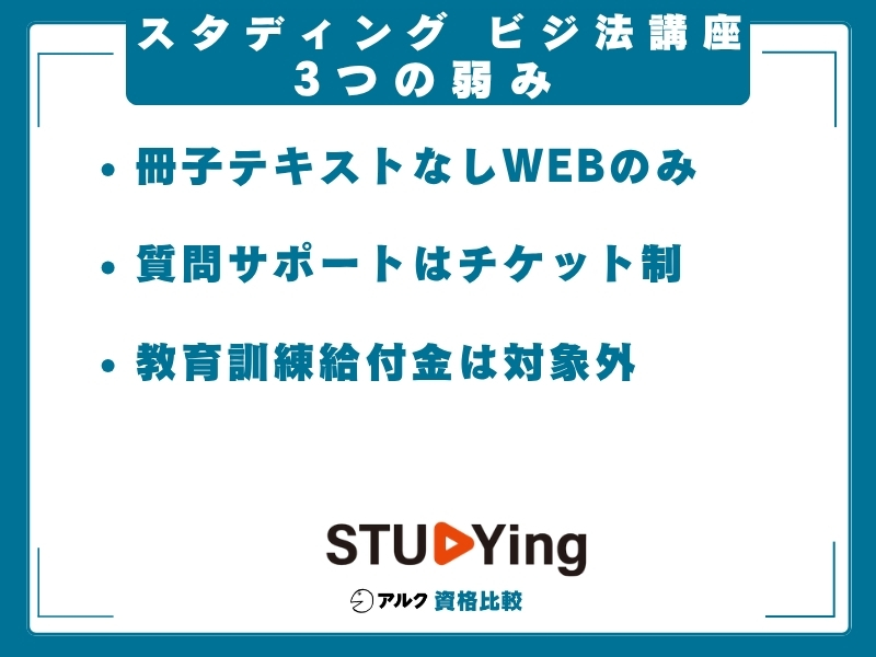 スタディング ビジ法 弱み