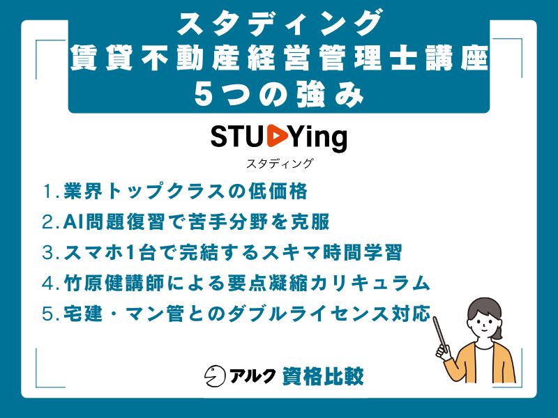スタディング賃貸不動産経営管理士の5つの強み