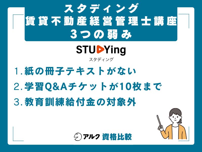 スタディング賃貸不動産経営管理士の3つの弱み