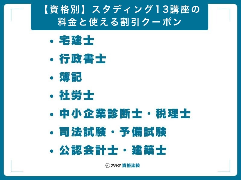 【資格別】スタディング13講座の料金と使える割引クーポン