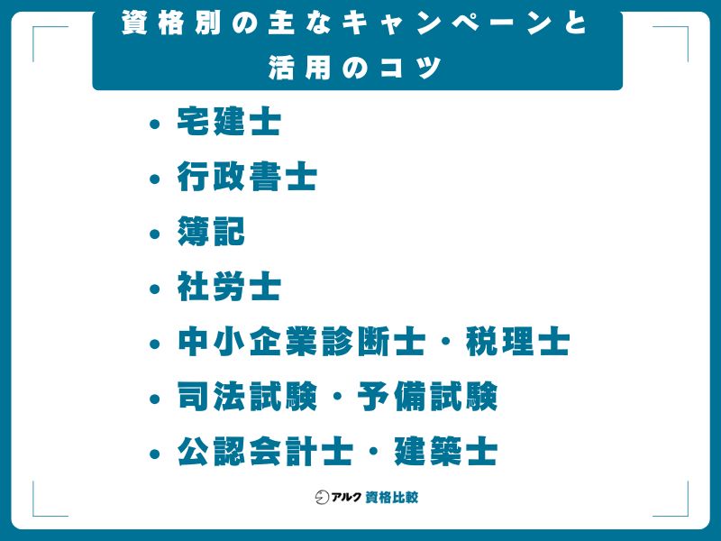 資格別の主なキャンペーンと活用のコツ