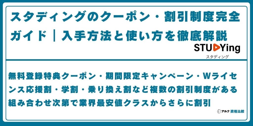 スタディング クーポン