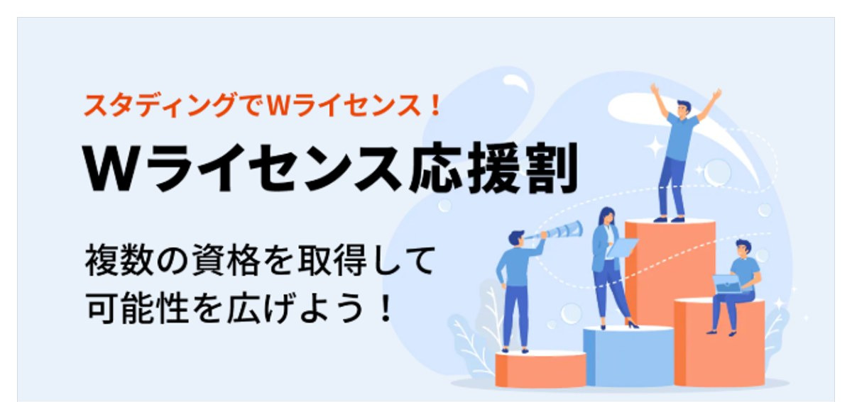 スタディングWライセンス応援割の案内バナー。「スタディングでWライセンス!」「Wライセンス応援割」「複数の資格を取得して可能性を広げよう!」と記載されている