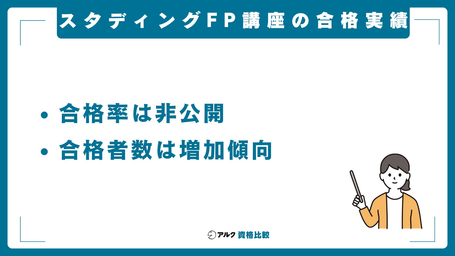 スタディングFP講座の合格実績について