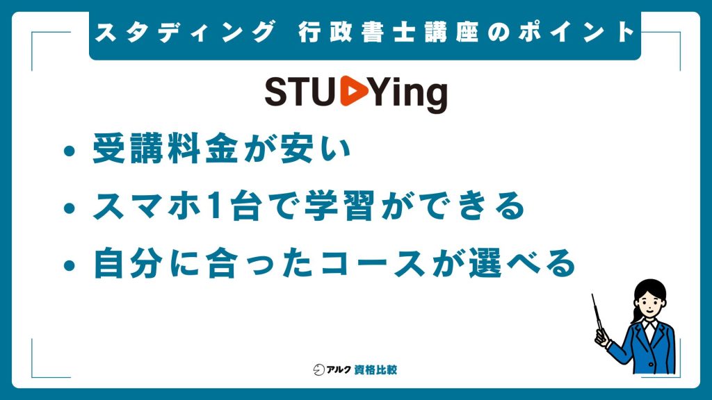 スタディング行政書士講座の概要