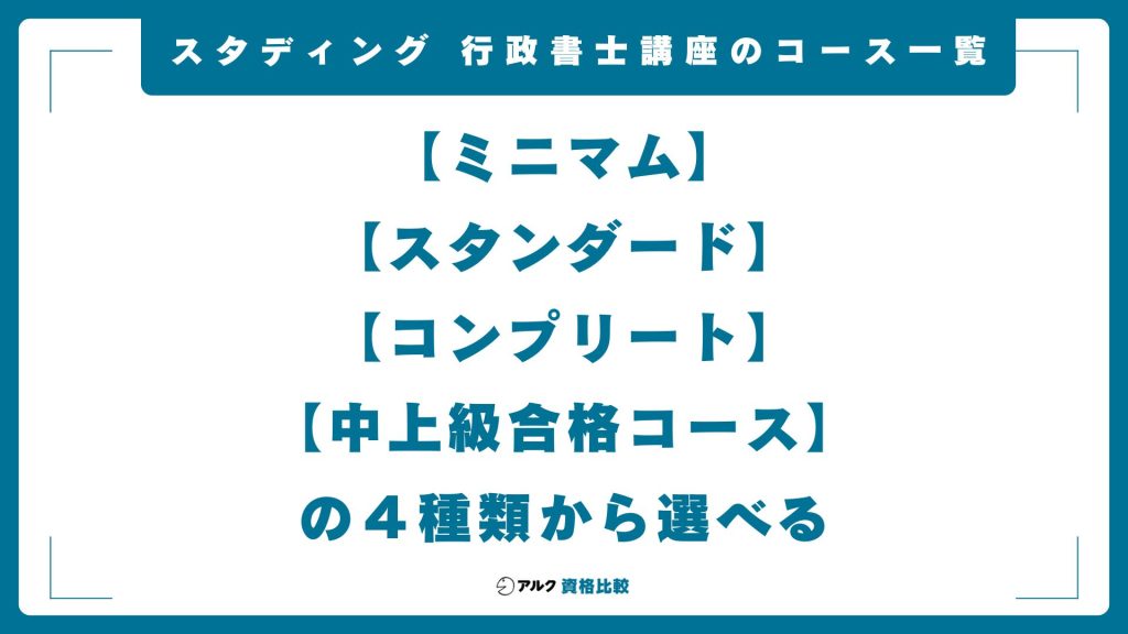 スタディング行政書士講座のコース一覧