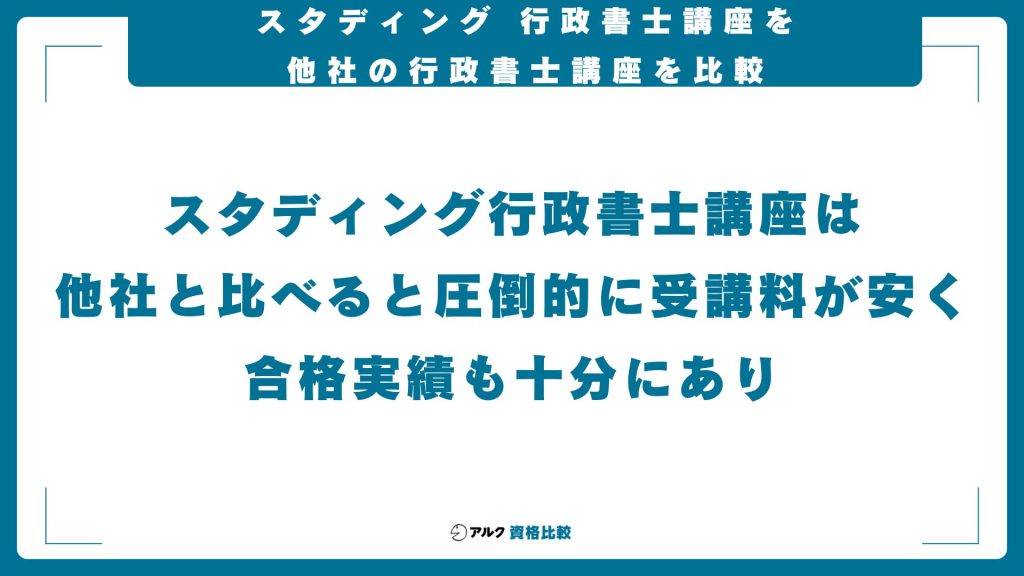 スタディングと他社の行政書士講座を比較