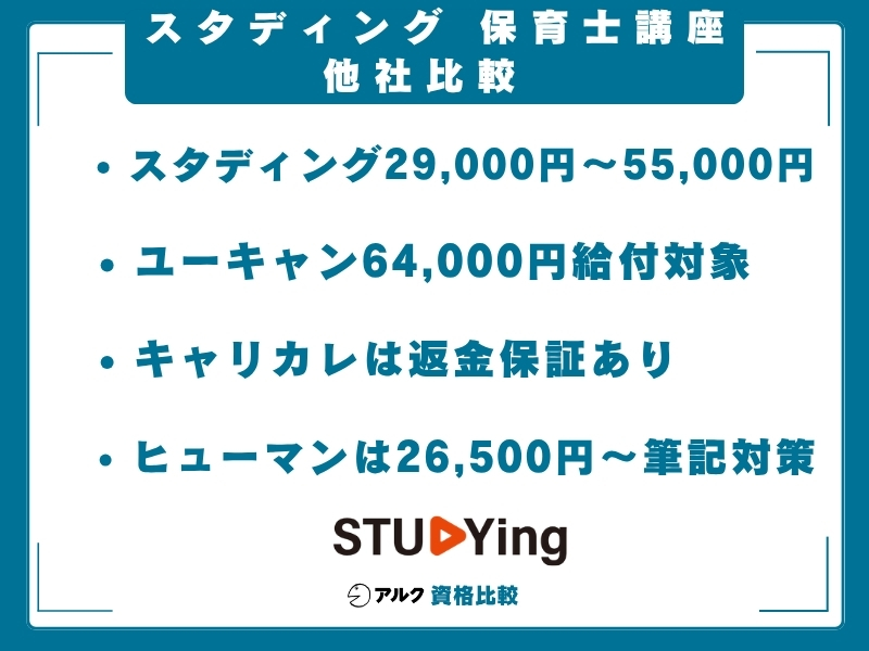 スタディング 保育士講座 比較