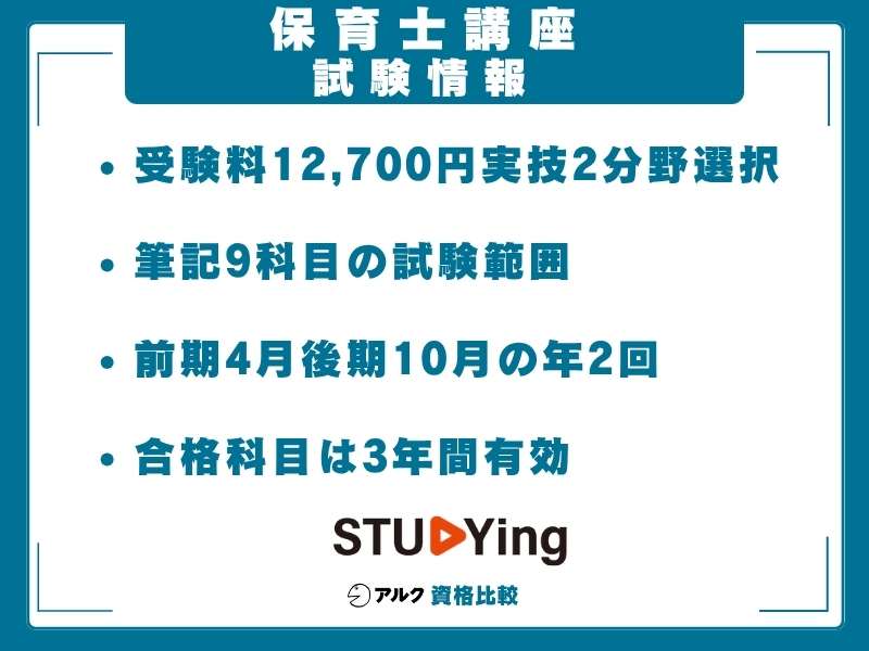スタディング 保育士試験 概要