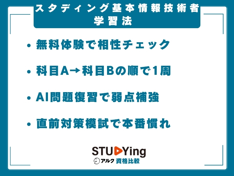 スタディング 基本情報技術者 学習方法